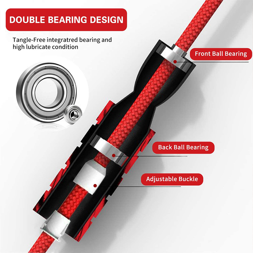 Speed Jump Rope Crossfit Skipp - Speed Skipping Rope review and price