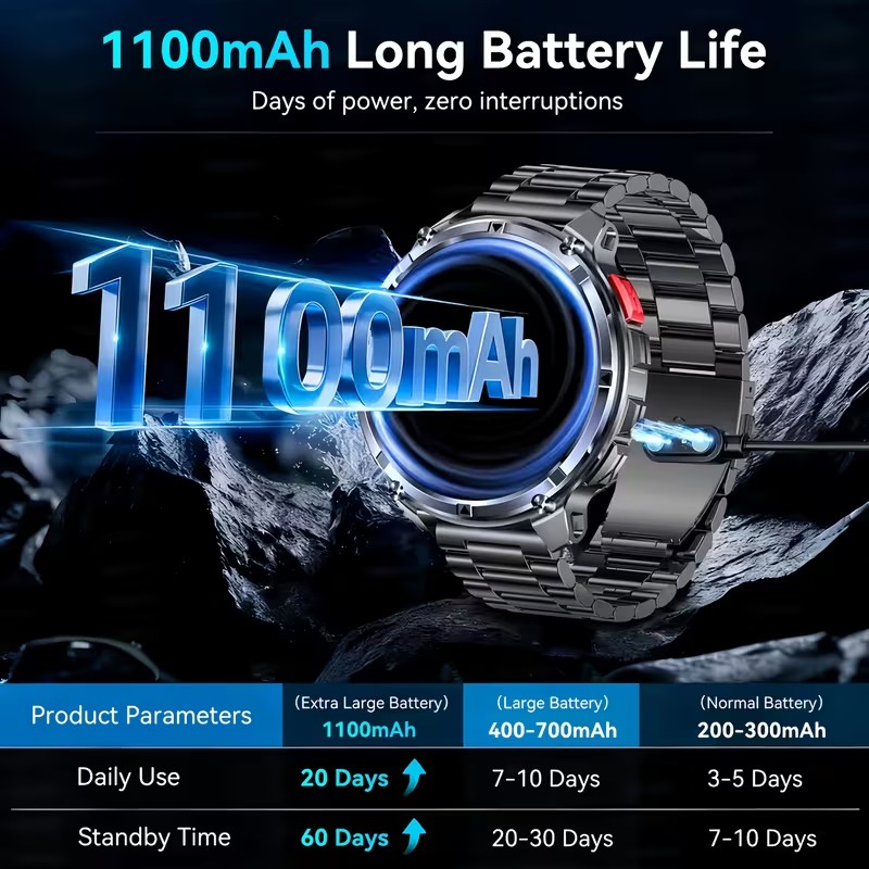 2026 New T-Rex3 Pro 1100mAh Ba - Definition Of Outdoor Sport review and price