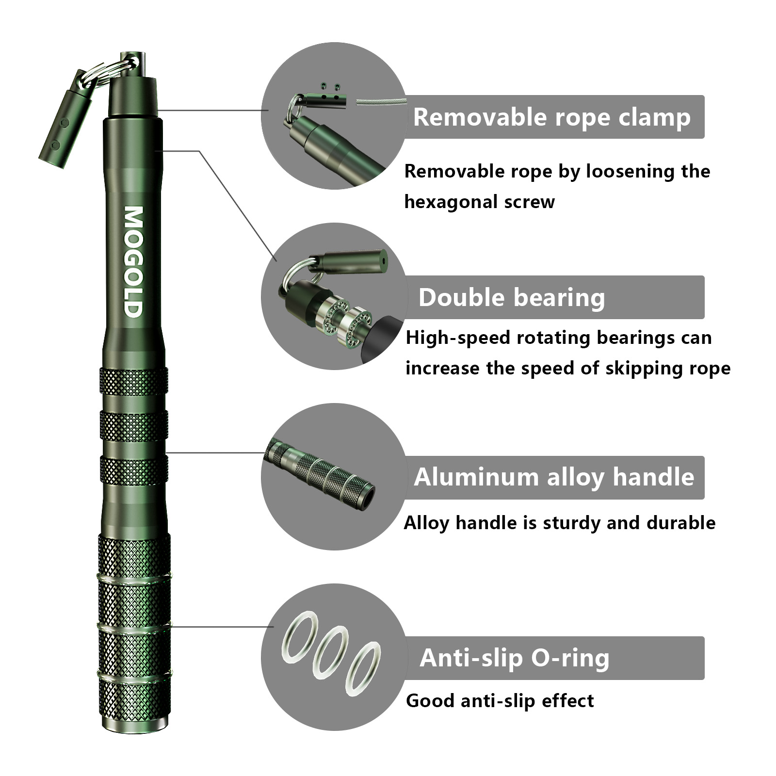 Anti-tangling fast skipping ro - Speed Skipping Rope review and price