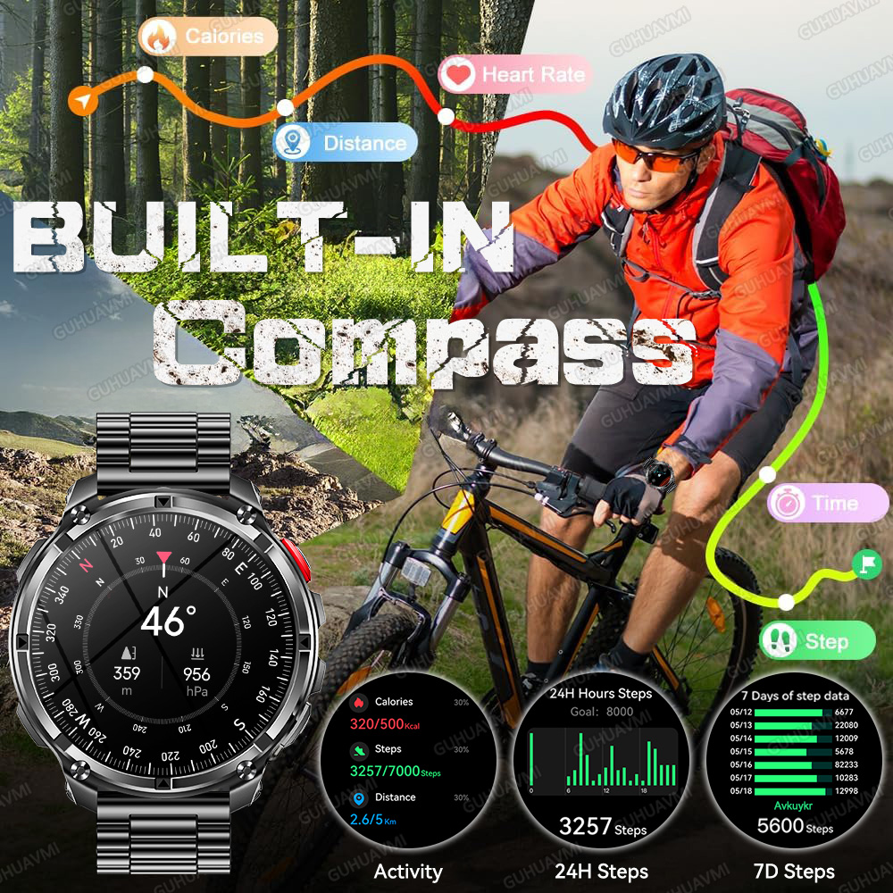 2026 New Military 1100mAh Batt - Definition Of Outdoor Sport review and price