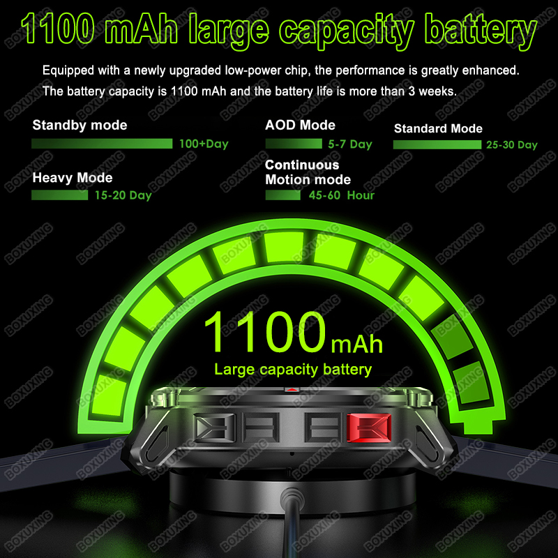 2026 New T-Rex 3 Ultra 1100mAh - Definition Of Outdoor Sport review and price