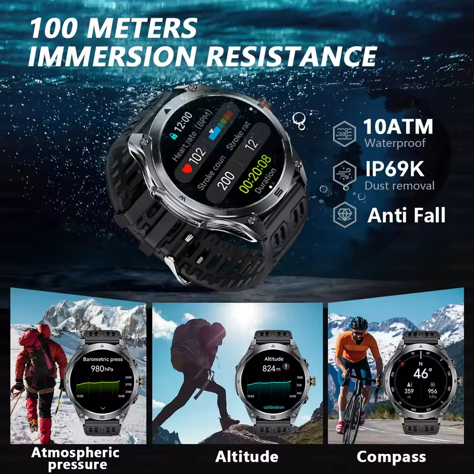2025 New Outdoors Military GPS - Definition Of Outdoor Sport review and price