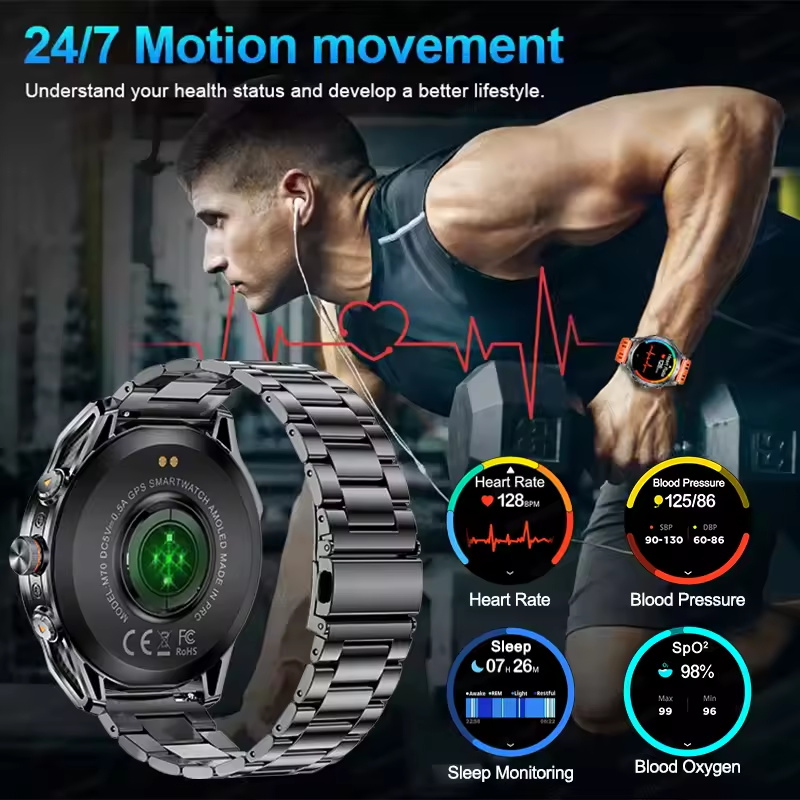 2025 New Outdoors Military GPS - Definition Of Outdoor Sport review and price